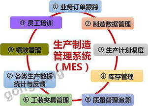 虹润智能制造工厂信息化软件荣获国家软件著作权证书，引领企业信息化工程新篇章